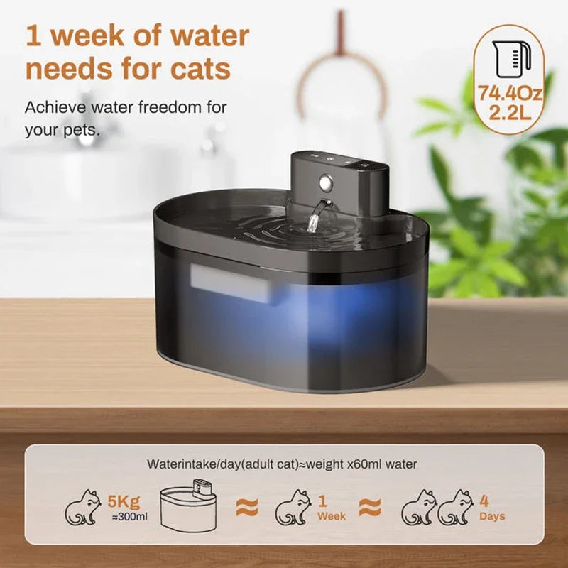 2.2L Wireless Cat Water Fountain Battery Operated Automatic Pet Water Fountain With Motion Sensor Dog Cat Water Dispenser Bowl